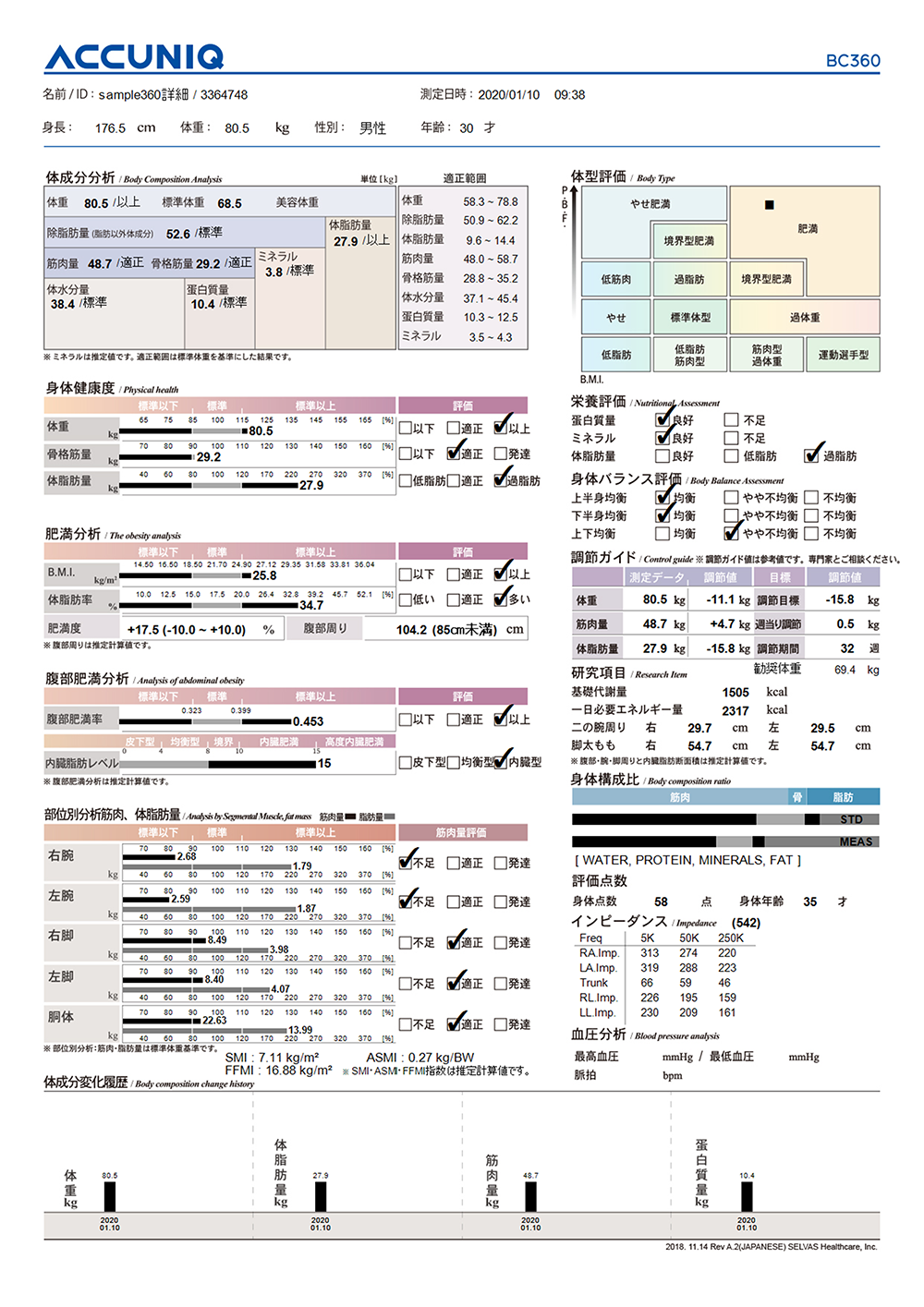 ACCUNIQ アキュニク 体成分分析器体成分分析器 - 自律神経測定の株式会社YKC